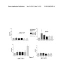 AQUARETIC AND NATRIURETIC POLYPEPTIDES LACKING VASODILATORY ACTIVITY diagram and image