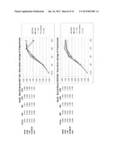 Adenovirus E1A Fragments for Use in Anti-Cancer Therapies diagram and image