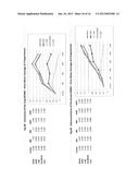 Adenovirus E1A Fragments for Use in Anti-Cancer Therapies diagram and image