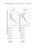 Adenovirus E1A Fragments for Use in Anti-Cancer Therapies diagram and image