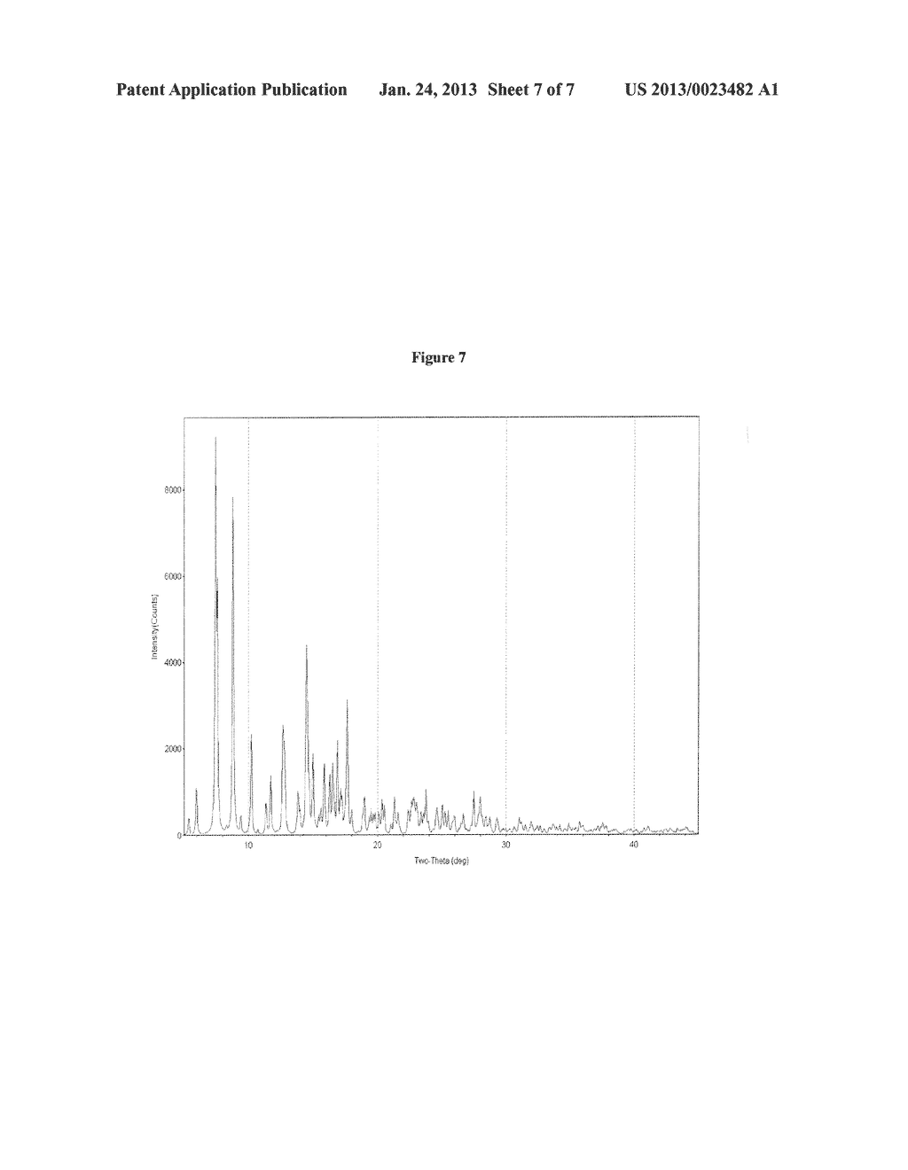 CRYSTALLINE FORM OF CYCLOSPORINE A, METHODS OF PREPARATION, AND METHODS     FOR USE THEREOF - diagram, schematic, and image 08