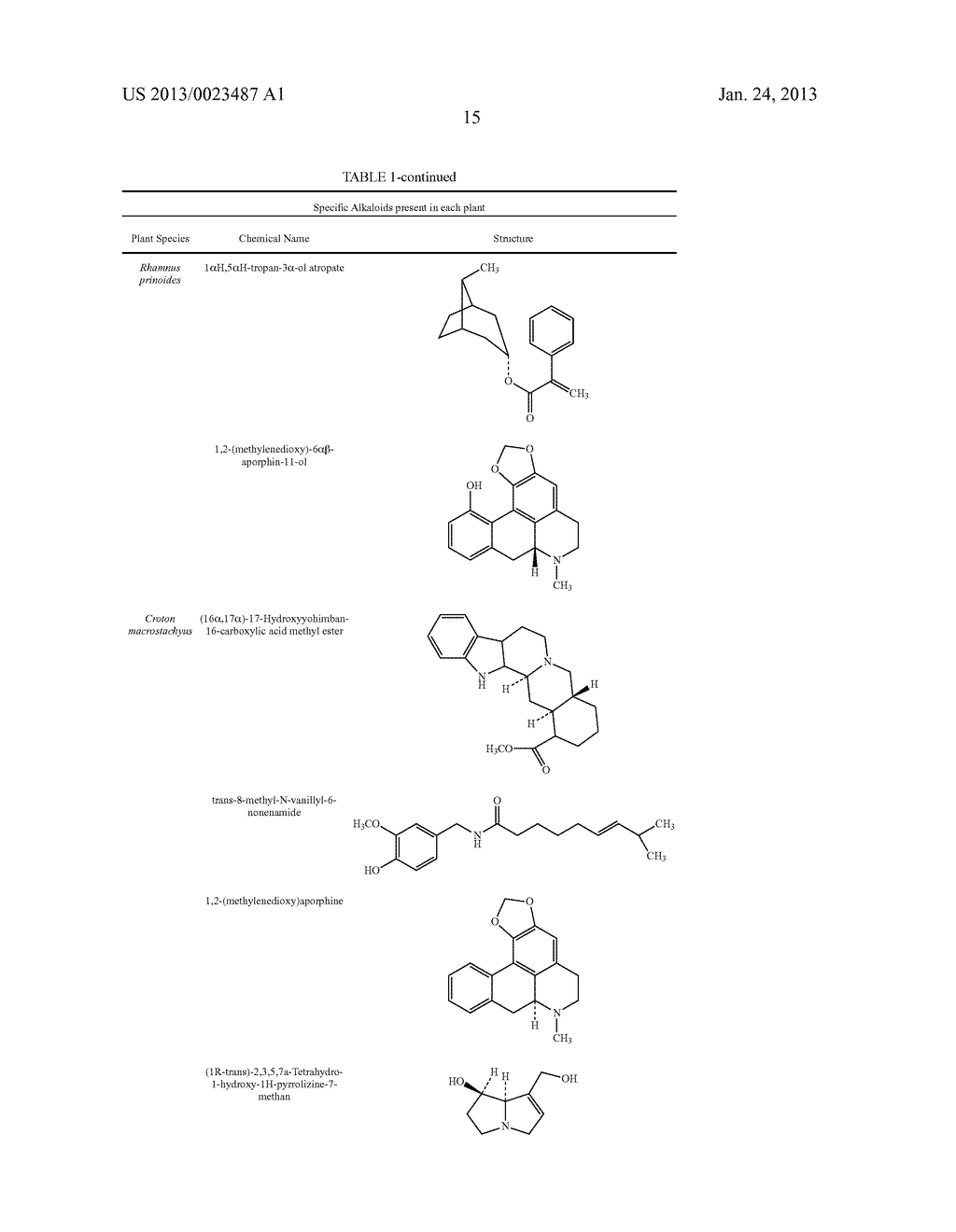 COMPOUNDS AND COMPOSITIONS FOR TREATING INFECTION - diagram, schematic, and image 17