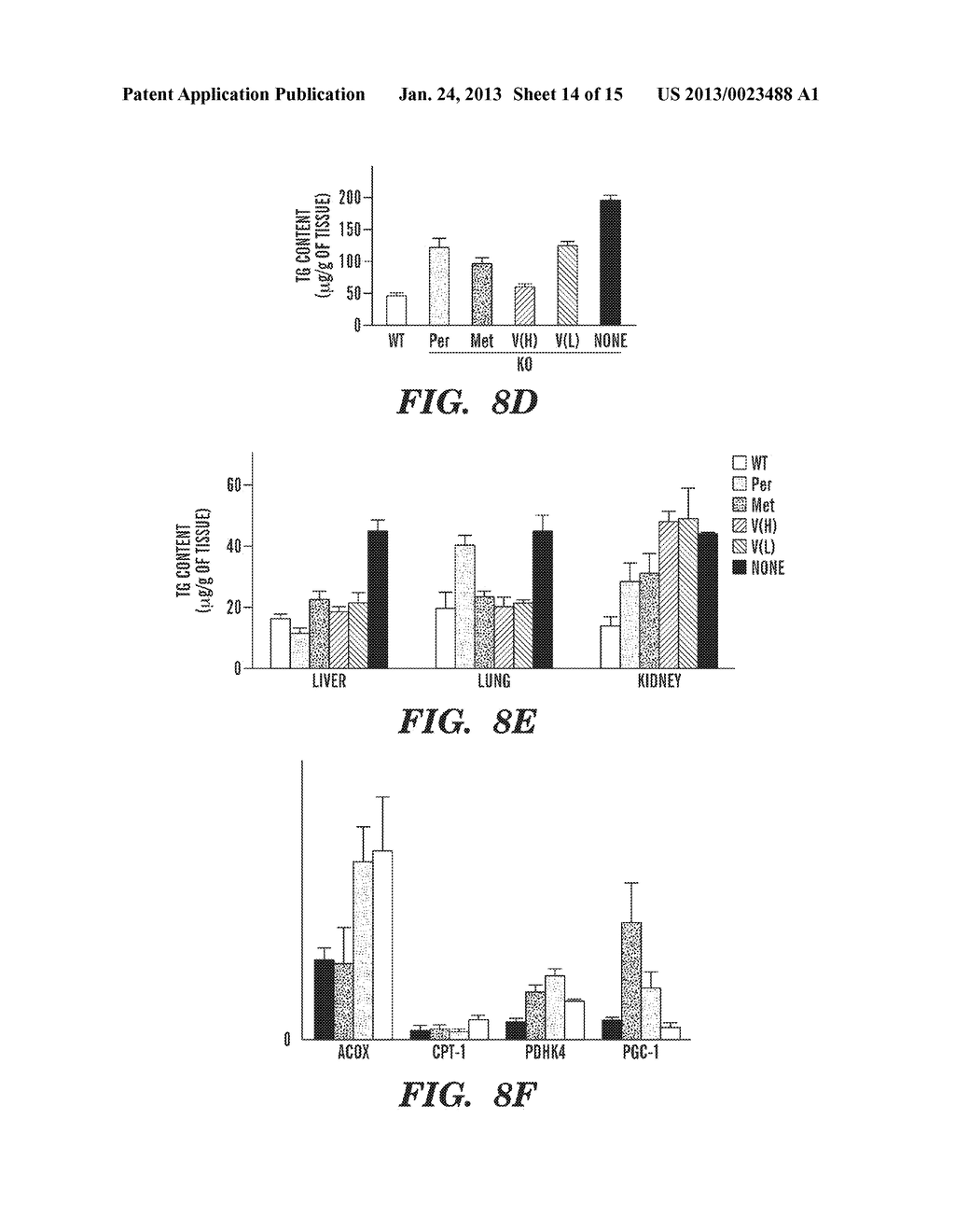 METHODS AND COMPOUNDS FOR REDUCING INTRACELLULAR LIPID STORAGE - diagram, schematic, and image 15