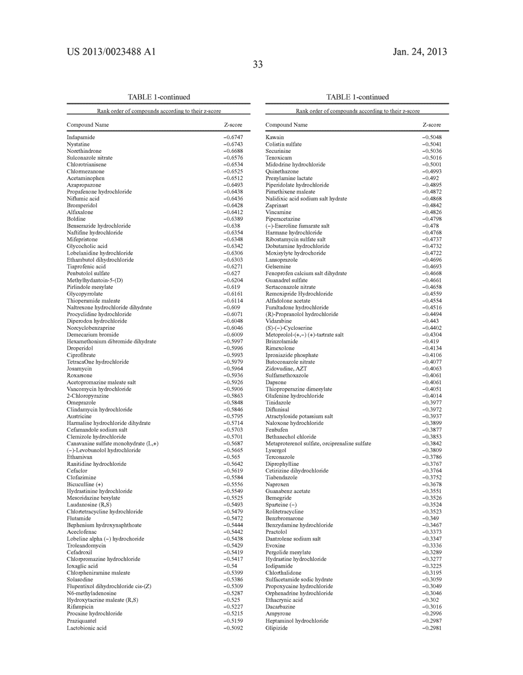 METHODS AND COMPOUNDS FOR REDUCING INTRACELLULAR LIPID STORAGE - diagram, schematic, and image 49