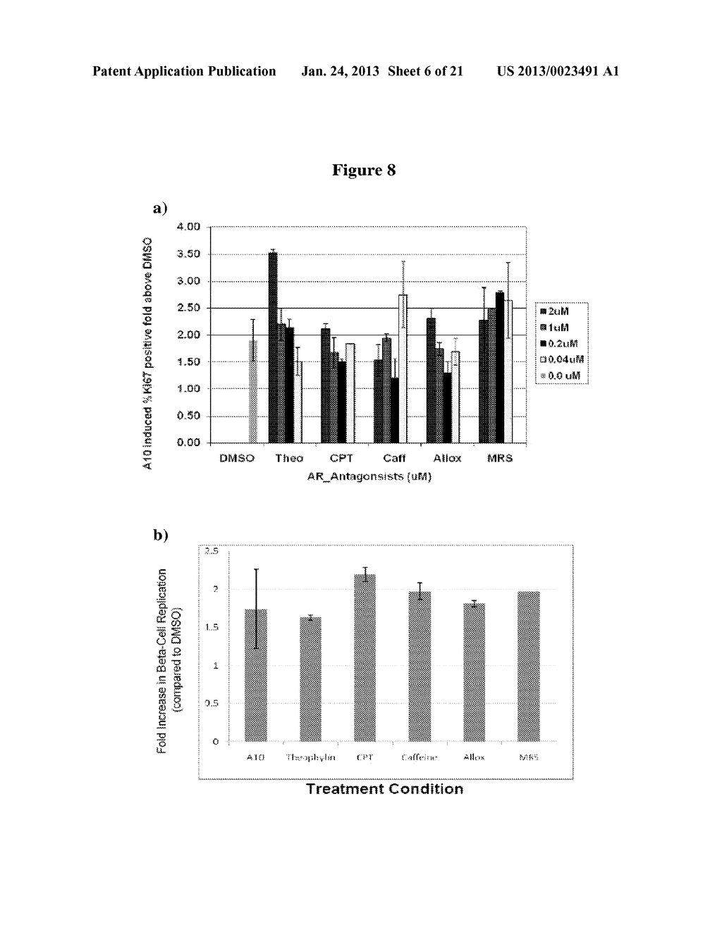 BETA-CELL REPLICATION PROMOTING COMPOUNDS AND METHODS OF THEIR USE - diagram, schematic, and image 07