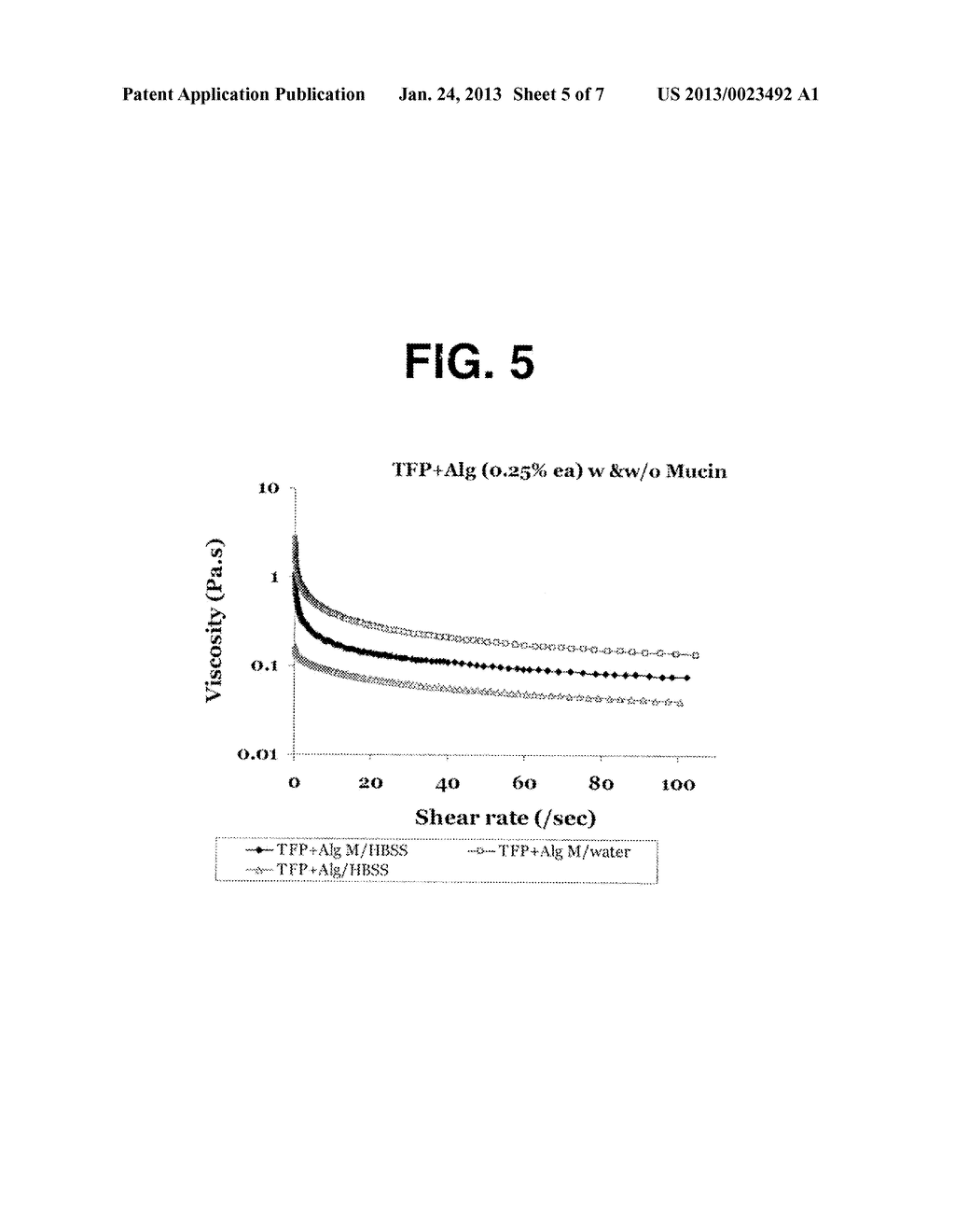 PHARMACEUTICAL COMPOSITIONS COMPRISING PLANT-BASED POLYSACCHARIDES AND     USES THEREOF - diagram, schematic, and image 06