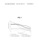 PHARMACEUTICAL COMPOSITIONS COMPRISING PLANT-BASED POLYSACCHARIDES AND     USES THEREOF diagram and image