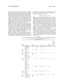 PHARMACEUTICAL COMPOSITIONS COMPRISING PLANT-BASED POLYSACCHARIDES AND     USES THEREOF diagram and image