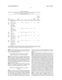 PHARMACEUTICAL COMPOSITIONS COMPRISING PLANT-BASED POLYSACCHARIDES AND     USES THEREOF diagram and image