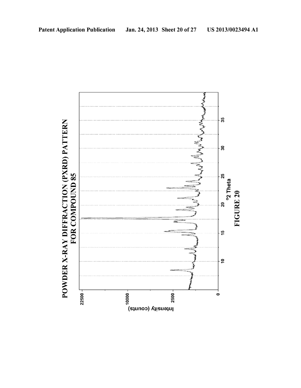 MODULATORS OF THE GPR119 RECEPTOR AND THE TREATMENT OF DISORDERS RELATED     THERETO - diagram, schematic, and image 21