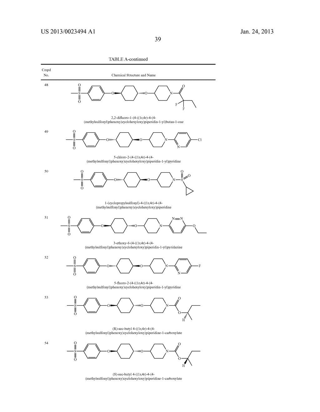 MODULATORS OF THE GPR119 RECEPTOR AND THE TREATMENT OF DISORDERS RELATED     THERETO - diagram, schematic, and image 67