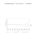 Combination Therapy Comprising A CCR5 Antagonist, A HIV-1 Protease     Inhibtior and a Pharmacokinetic Enhancer diagram and image