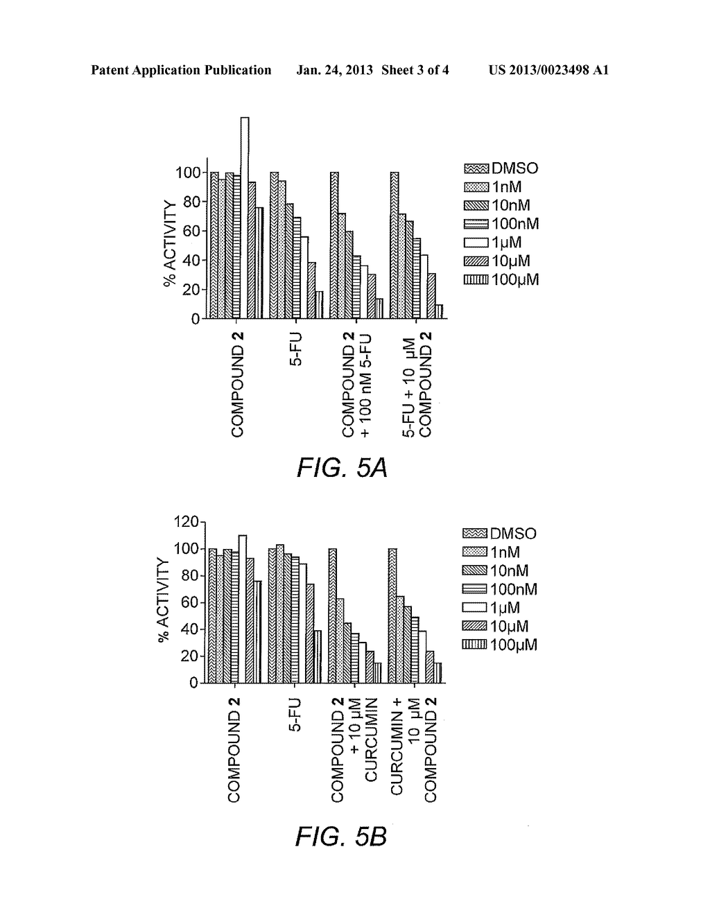 MicroRNA Modulators and Method for Identifying and Using the Same - diagram, schematic, and image 04