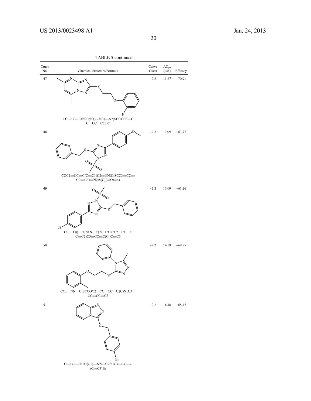 MicroRNA Modulators and Method for Identifying and Using the Same - diagram, schematic, and image 25