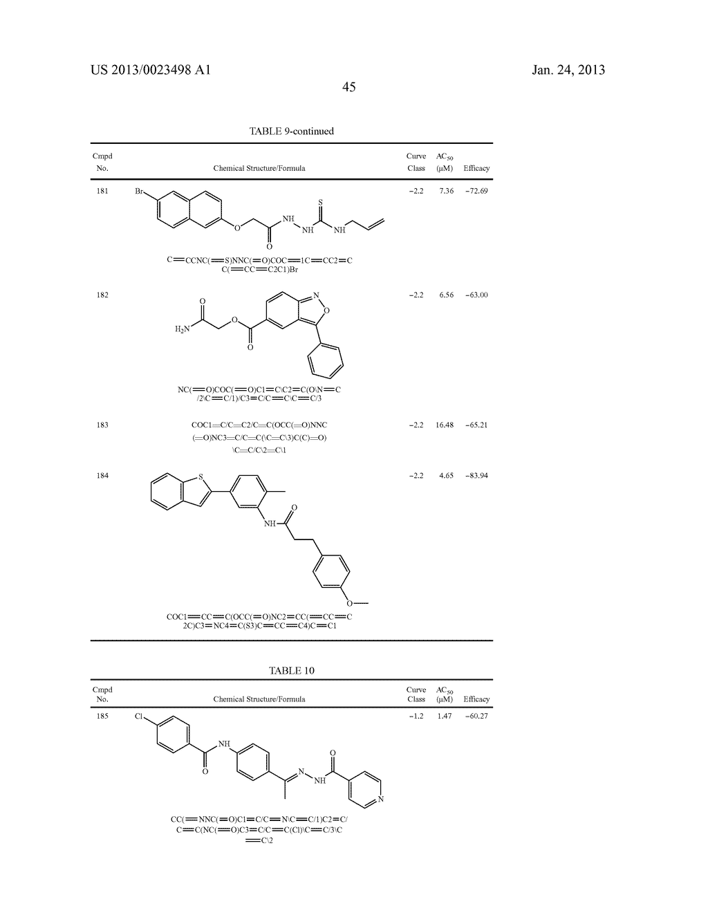 MicroRNA Modulators and Method for Identifying and Using the Same - diagram, schematic, and image 50