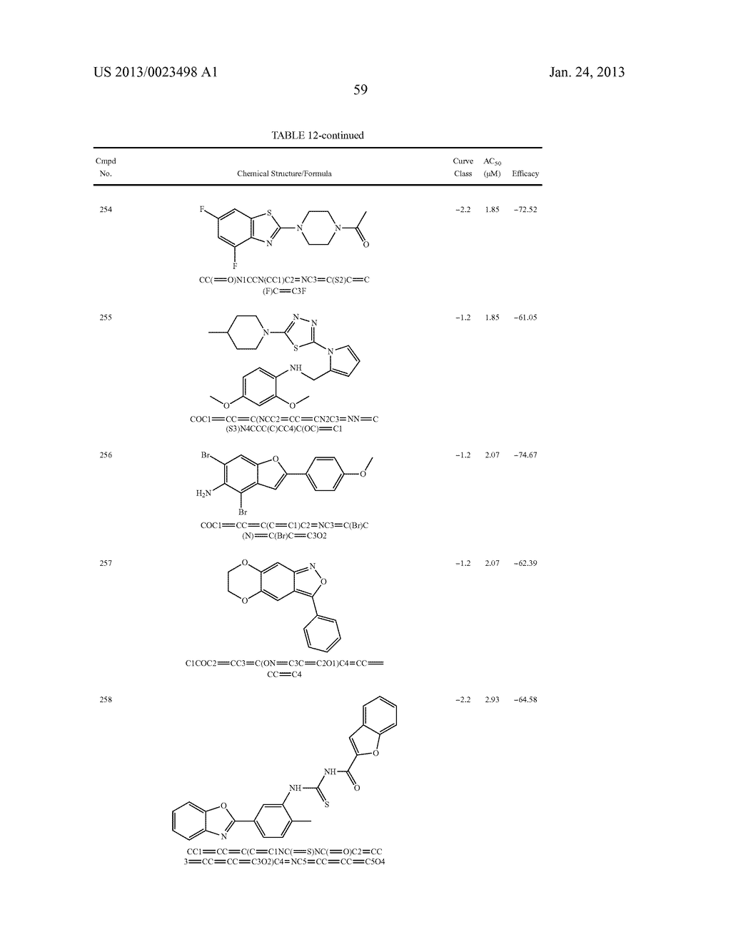 MicroRNA Modulators and Method for Identifying and Using the Same - diagram, schematic, and image 64