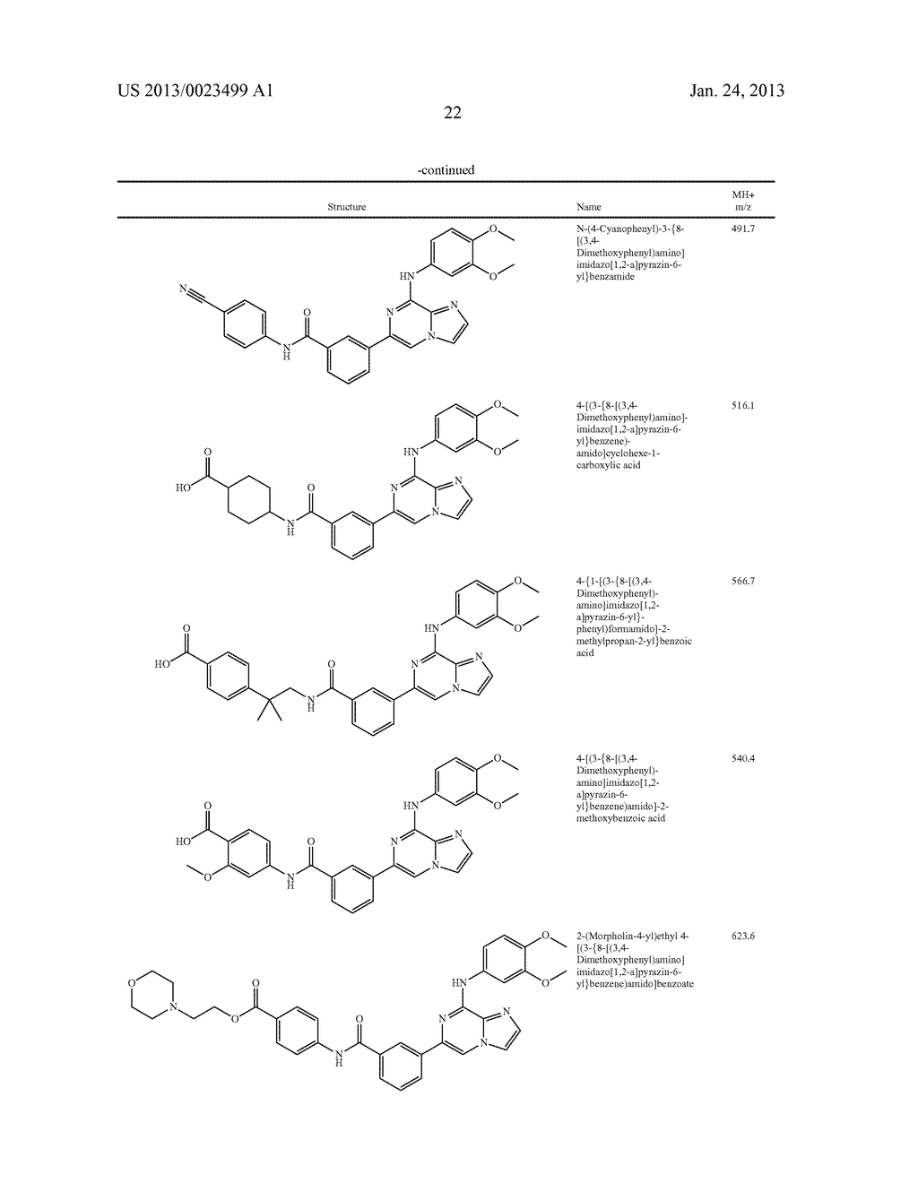 CERTAIN SUBSTITUTED AMIDES, METHOD OF MAKING, AND METHOD OF USE THEREOF - diagram, schematic, and image 23