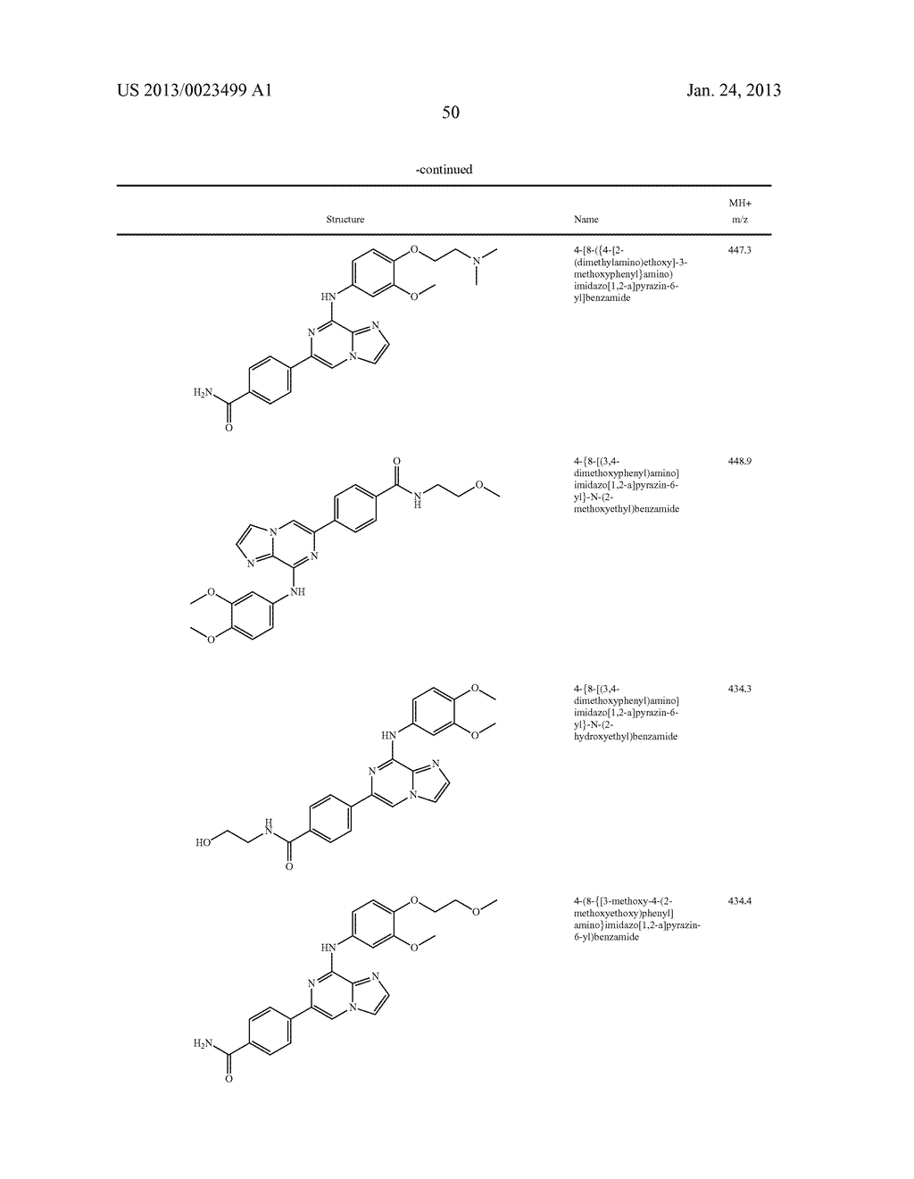 CERTAIN SUBSTITUTED AMIDES, METHOD OF MAKING, AND METHOD OF USE THEREOF - diagram, schematic, and image 51