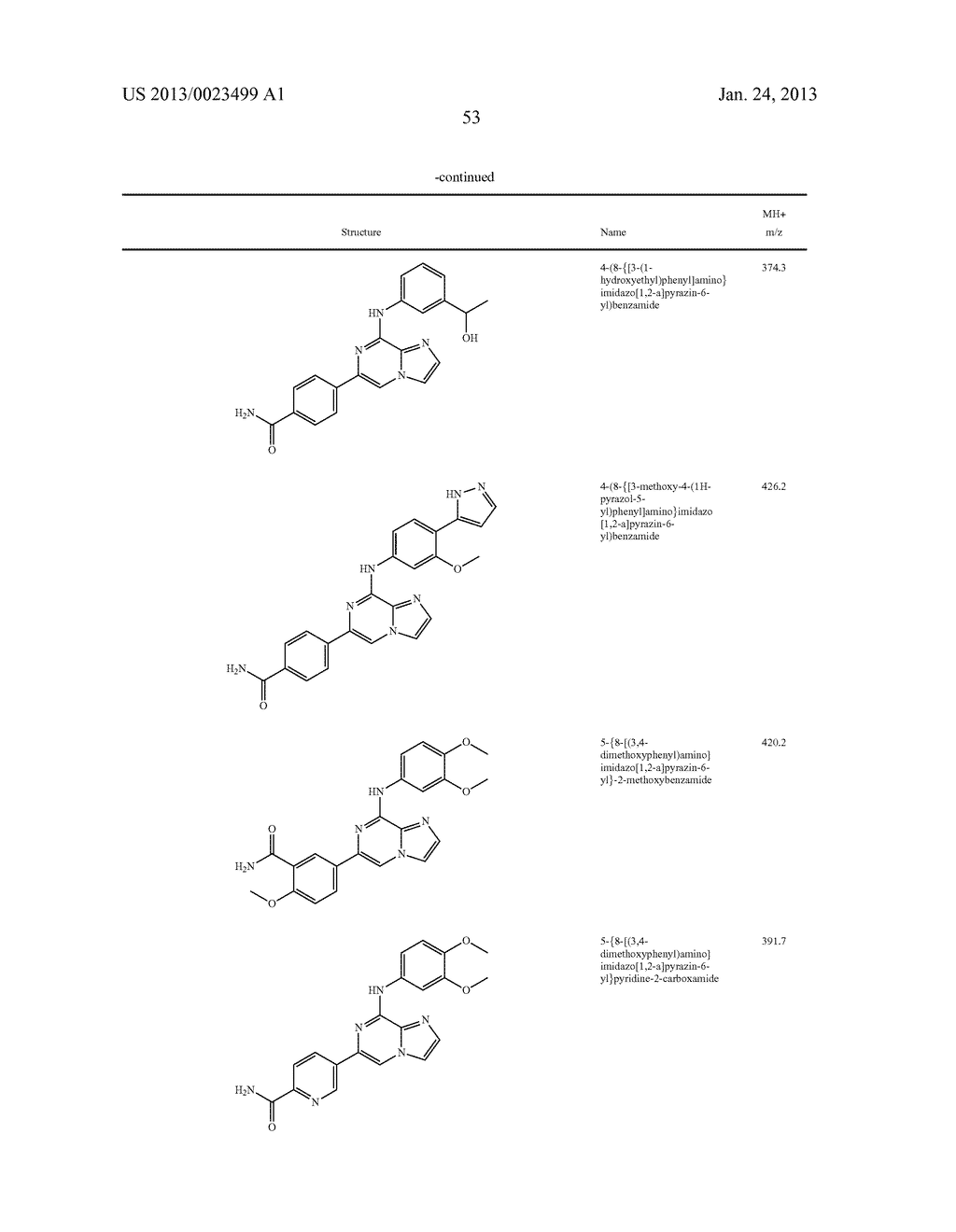 CERTAIN SUBSTITUTED AMIDES, METHOD OF MAKING, AND METHOD OF USE THEREOF - diagram, schematic, and image 54