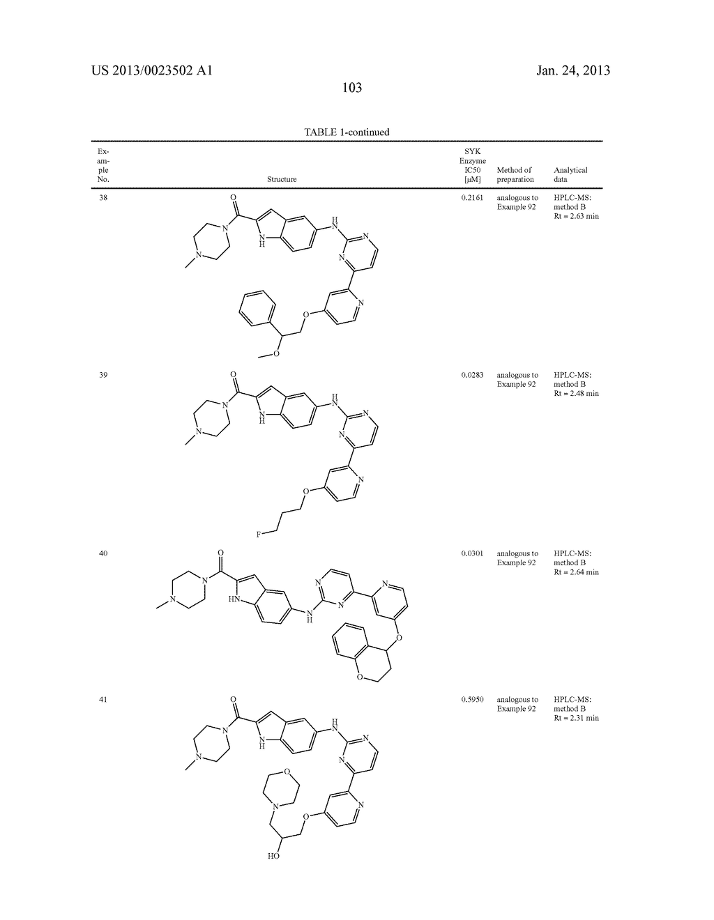 SUBSTITUTED PYRIDINYL-PYRIMIDINES AND THEIR USE AS MEDICAMENTS - diagram, schematic, and image 104