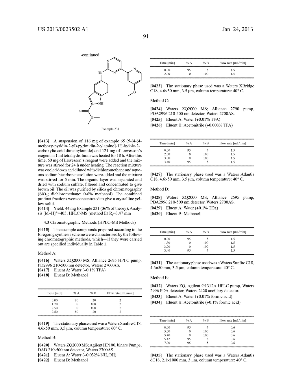 SUBSTITUTED PYRIDINYL-PYRIMIDINES AND THEIR USE AS MEDICAMENTS - diagram, schematic, and image 92