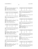 SUBSTITUTED PYRIDINYL-PYRIMIDINES AND THEIR USE AS MEDICAMENTS diagram and image