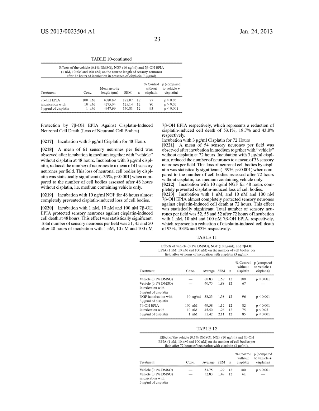 Modulation of Prostaglandin/Cyclooxygenase Metabolic Pathways - diagram, schematic, and image 38