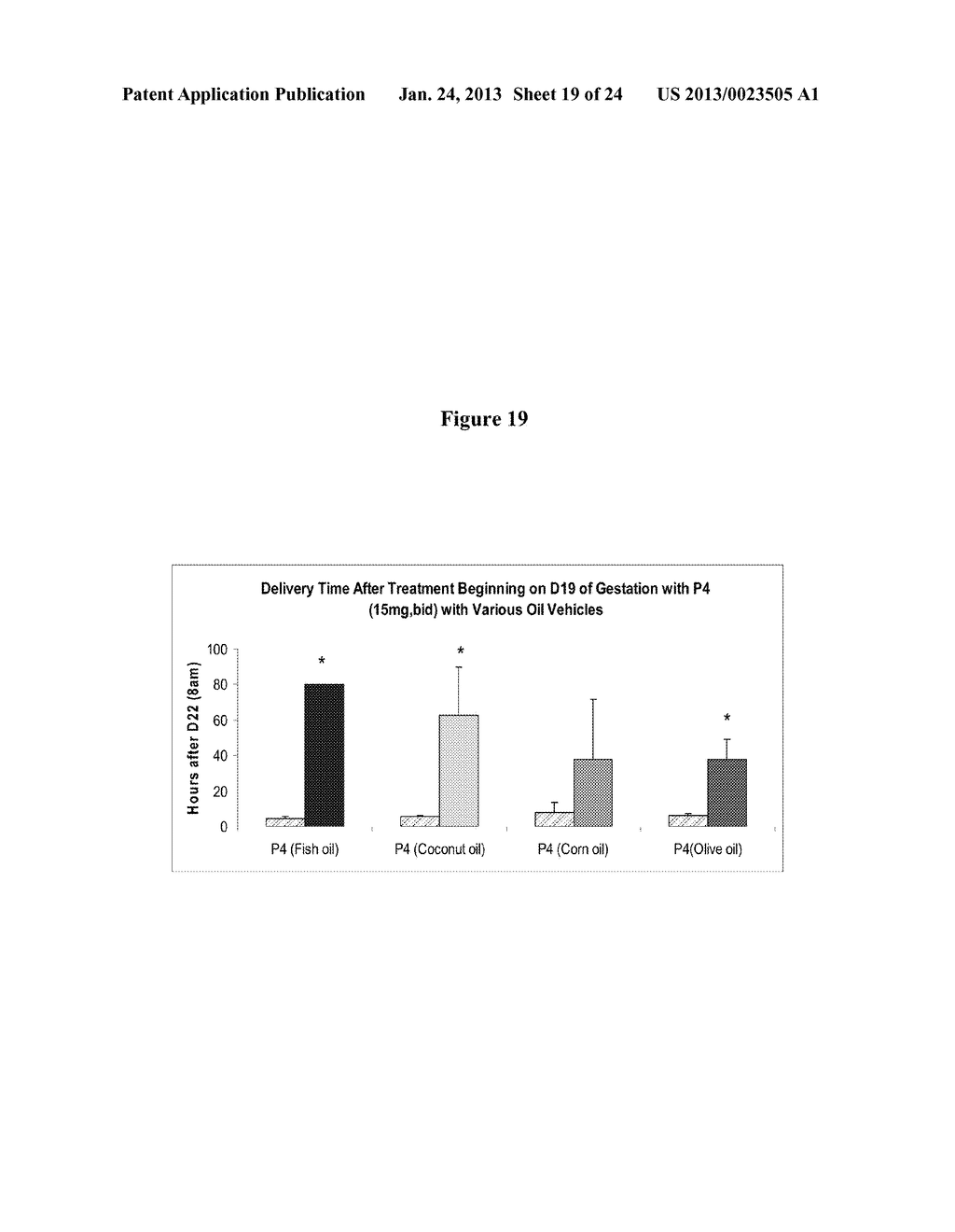 METHODS FOR INHIBITING PRETERM LABOR AND UTERINE CONTRACTILITY DISORDERS     AND PREVENTING CERVICAL RIPENING - diagram, schematic, and image 20