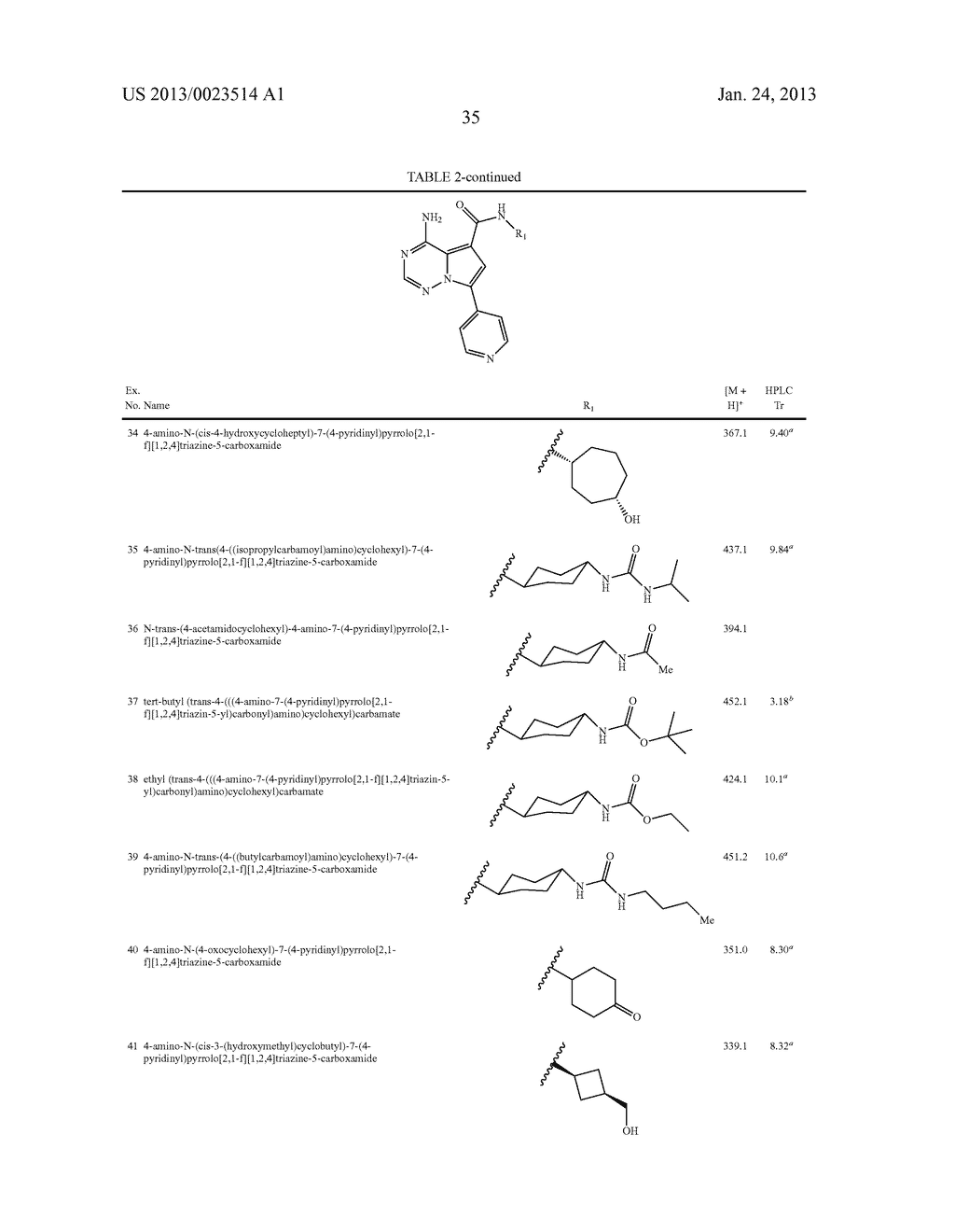 SUBSTITUTED PYRROLOTRIAZINES AS PROTEIN KINASE INHIBITORS - diagram, schematic, and image 36