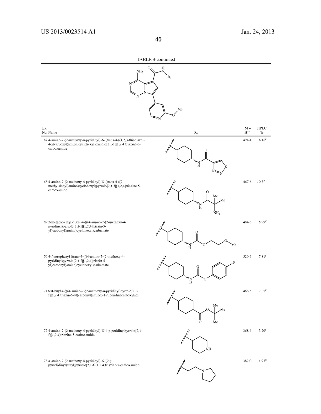 SUBSTITUTED PYRROLOTRIAZINES AS PROTEIN KINASE INHIBITORS - diagram, schematic, and image 41