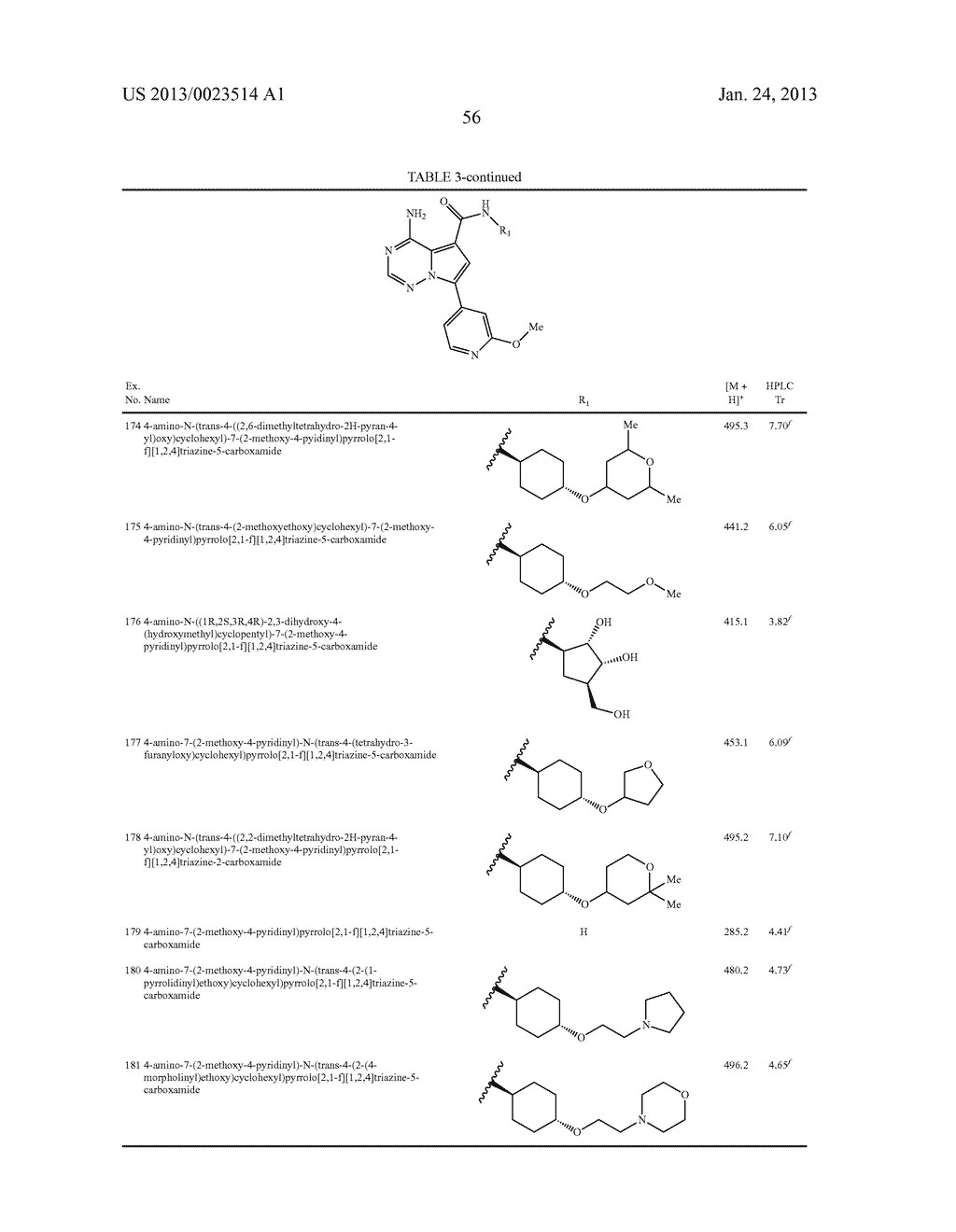 SUBSTITUTED PYRROLOTRIAZINES AS PROTEIN KINASE INHIBITORS - diagram, schematic, and image 57