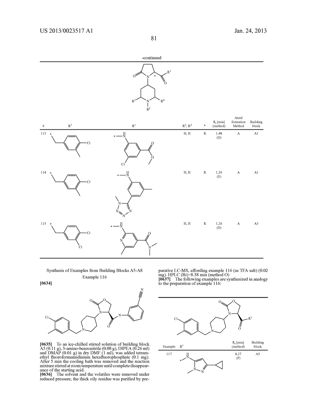 Therapeutic methods employing substituted piperidines which are CCR3     antagonists - diagram, schematic, and image 82