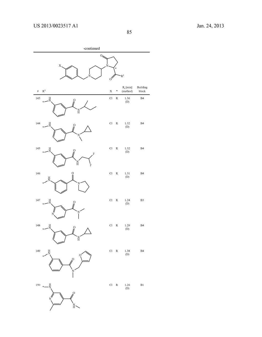 Therapeutic methods employing substituted piperidines which are CCR3     antagonists - diagram, schematic, and image 86