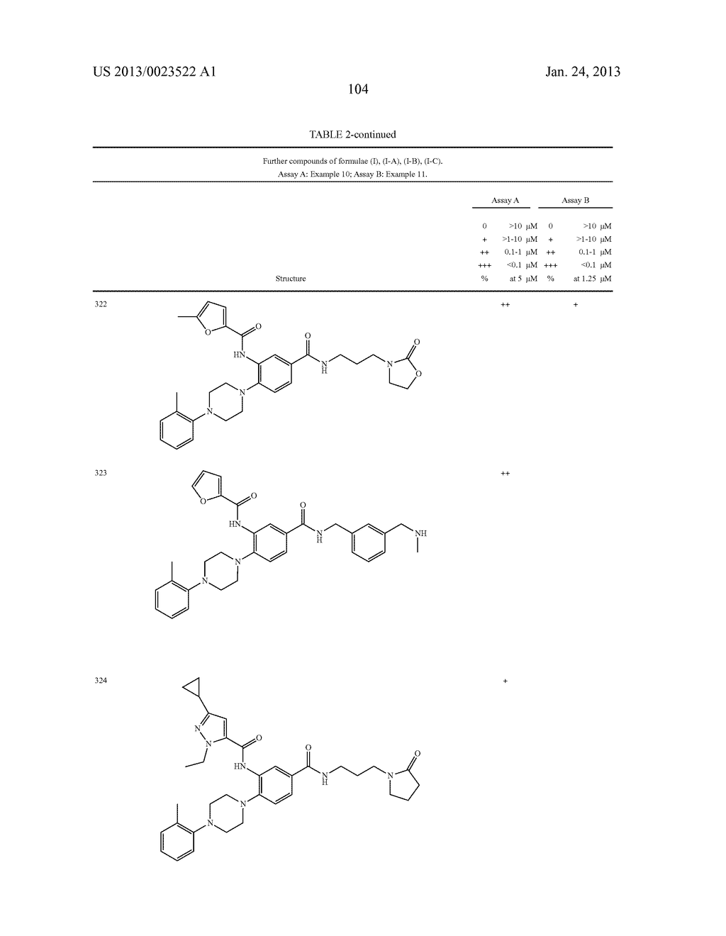 BENZAMIDES - diagram, schematic, and image 105
