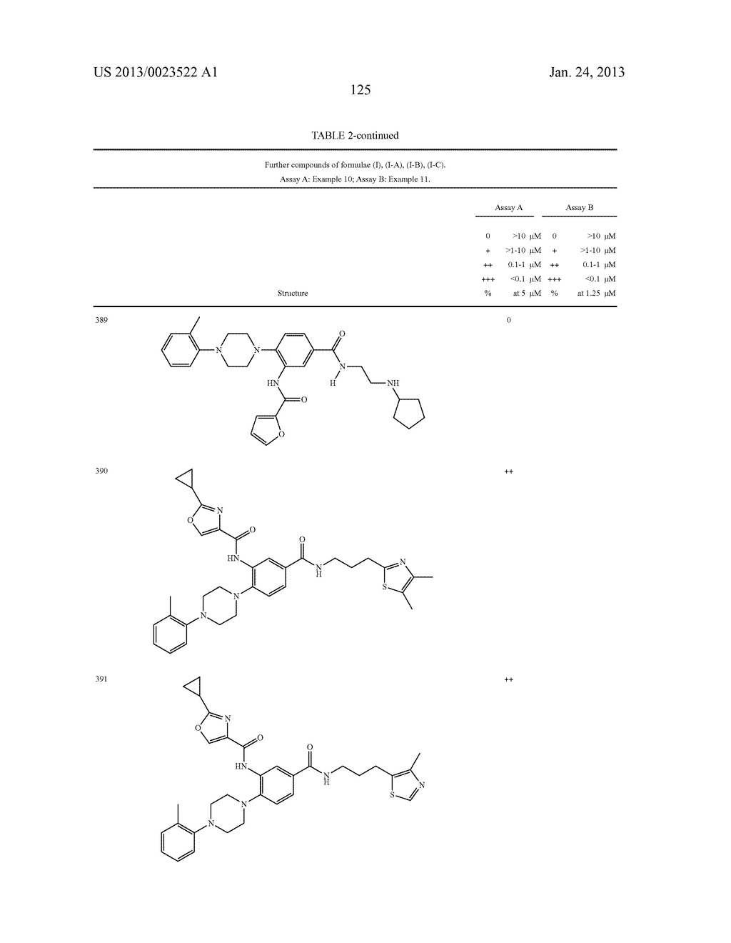 BENZAMIDES - diagram, schematic, and image 126