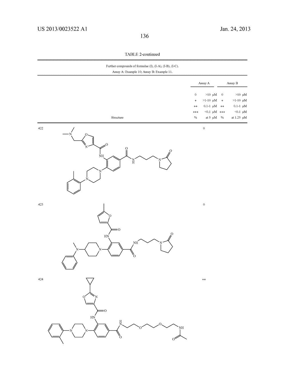 BENZAMIDES - diagram, schematic, and image 137