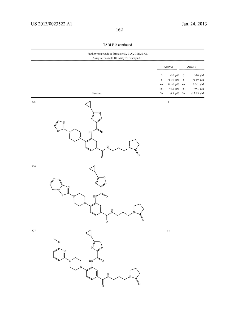 BENZAMIDES - diagram, schematic, and image 163