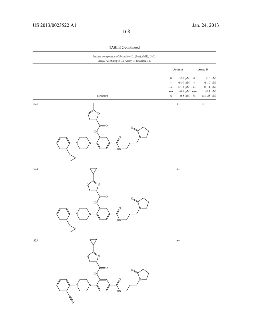 BENZAMIDES - diagram, schematic, and image 169