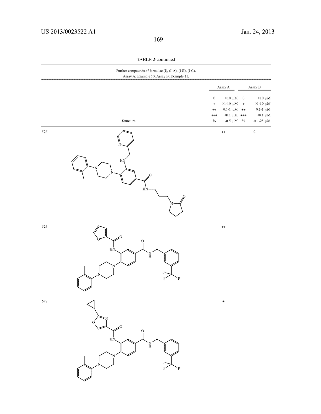 BENZAMIDES - diagram, schematic, and image 170