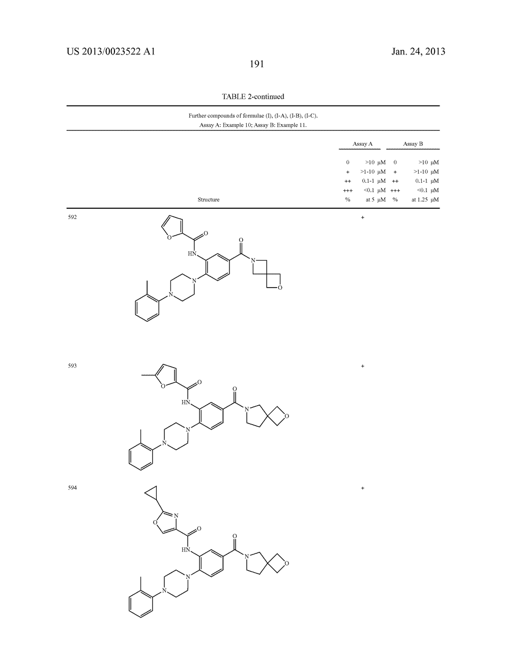 BENZAMIDES - diagram, schematic, and image 192