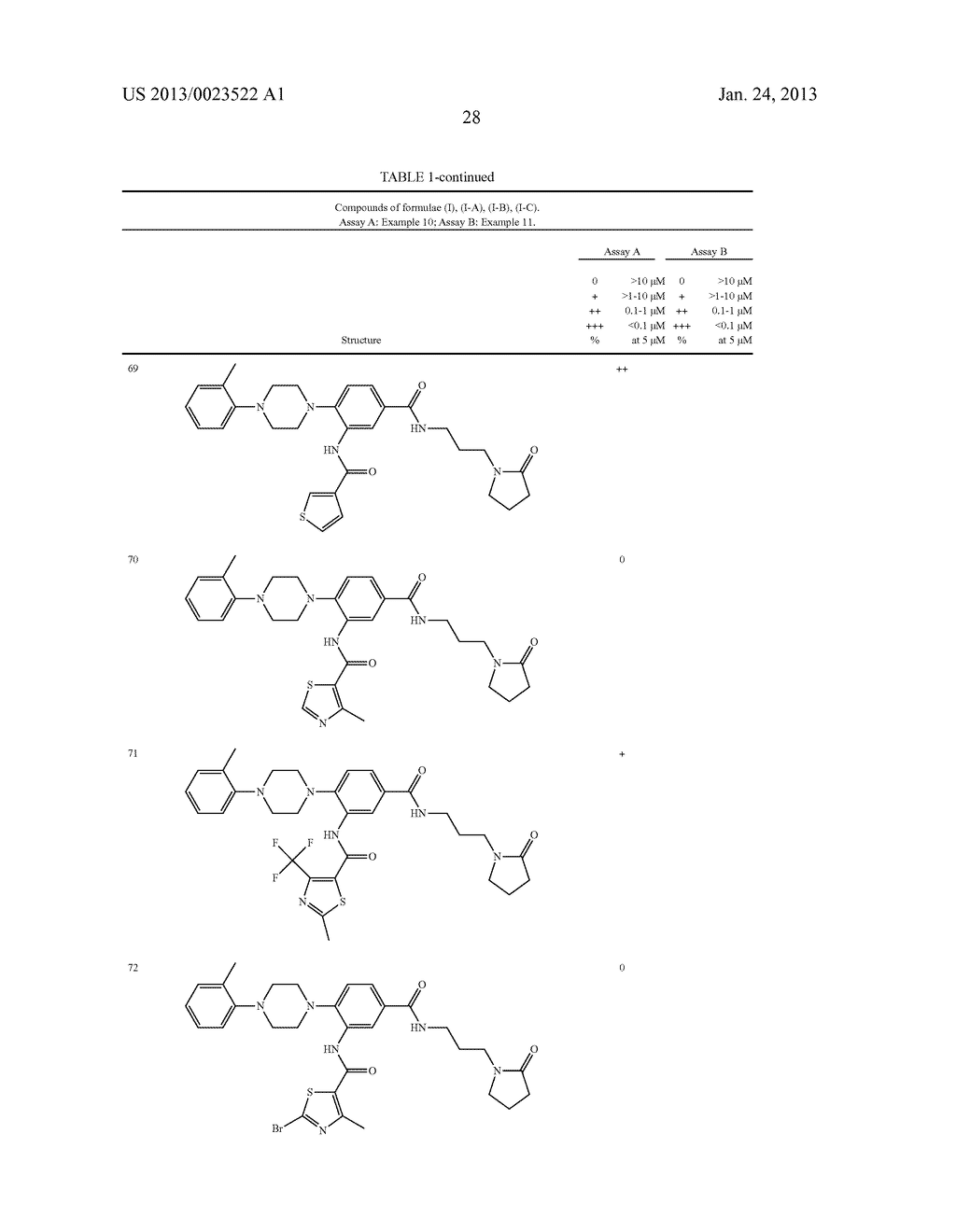 BENZAMIDES - diagram, schematic, and image 29