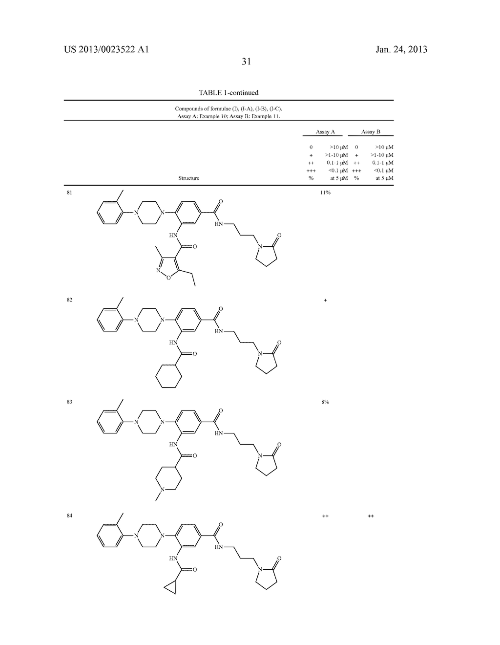 BENZAMIDES - diagram, schematic, and image 32