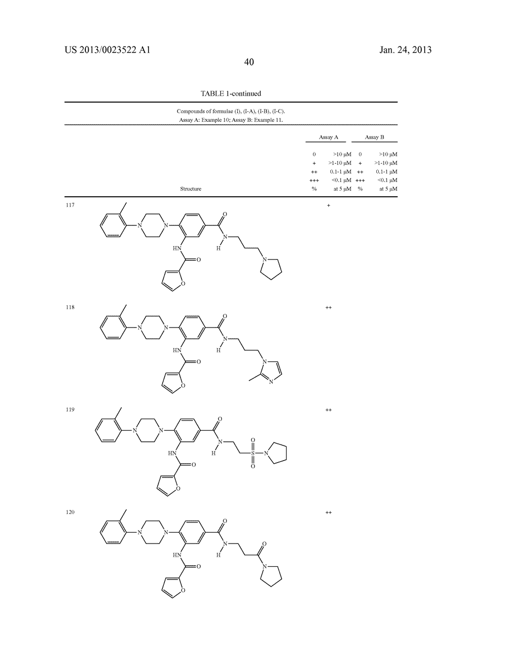 BENZAMIDES - diagram, schematic, and image 41