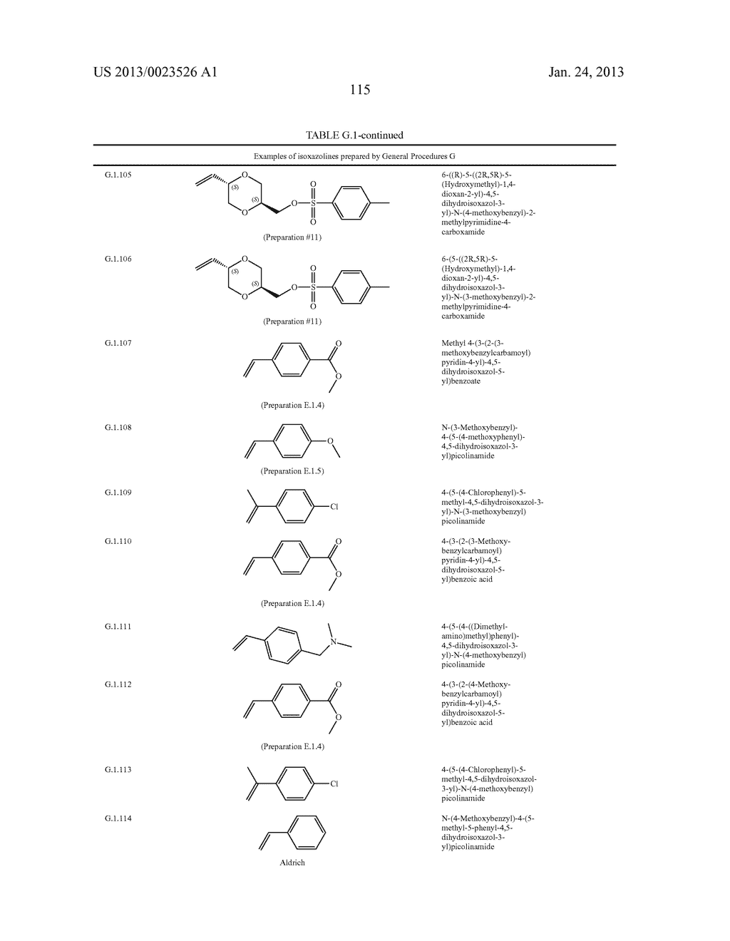 Isoxazolines as Therapeutic Agents - diagram, schematic, and image 116