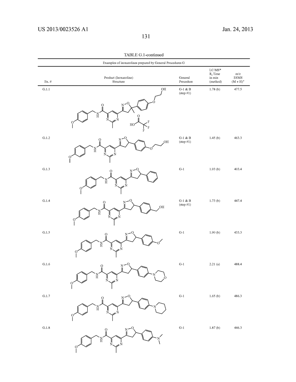 Isoxazolines as Therapeutic Agents - diagram, schematic, and image 132