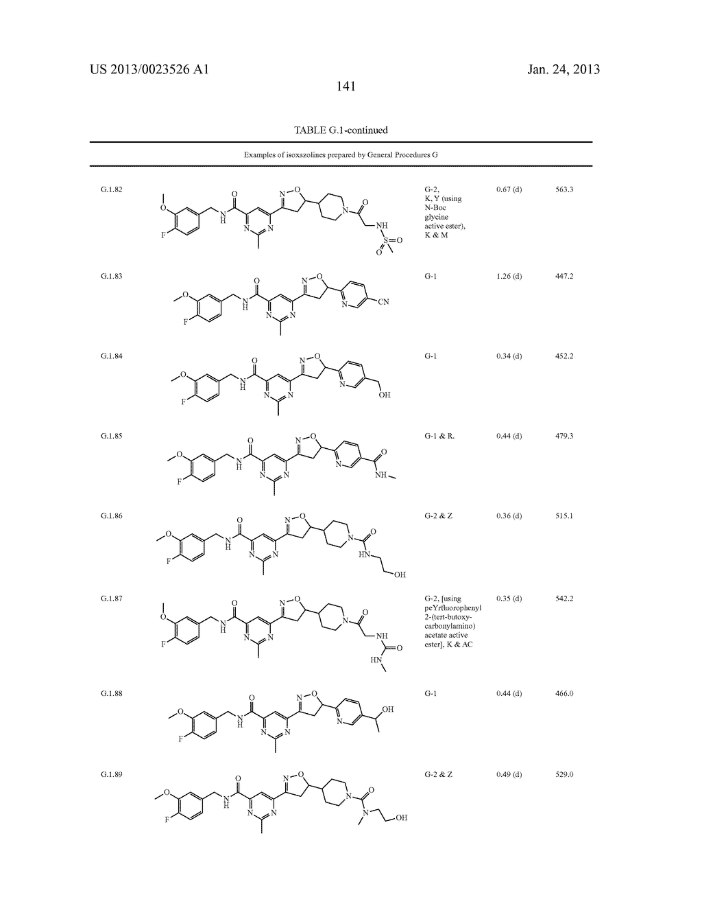 Isoxazolines as Therapeutic Agents - diagram, schematic, and image 142