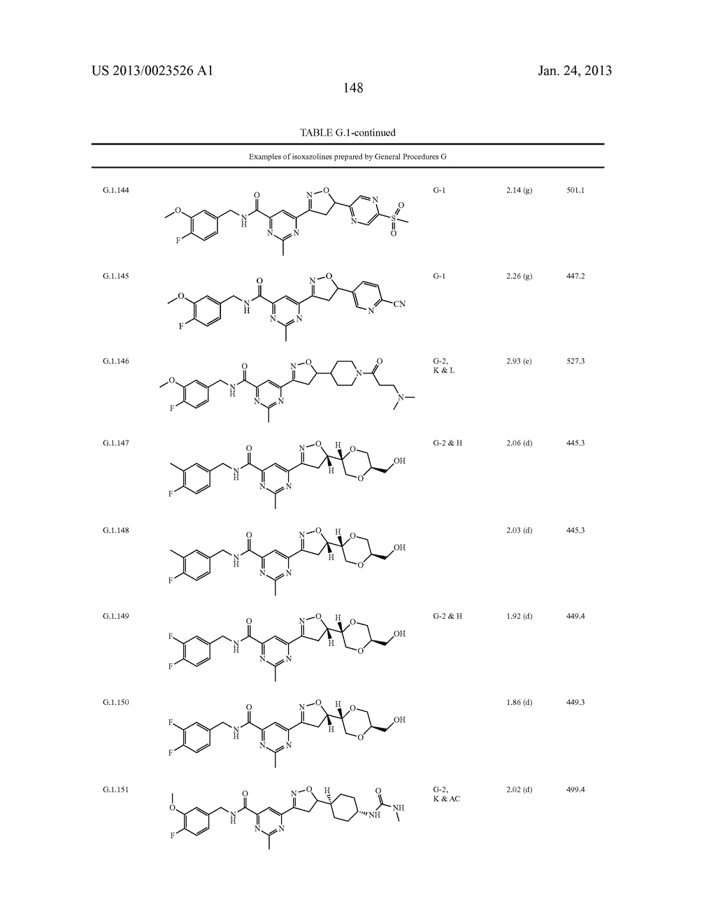 Isoxazolines as Therapeutic Agents - diagram, schematic, and image 149