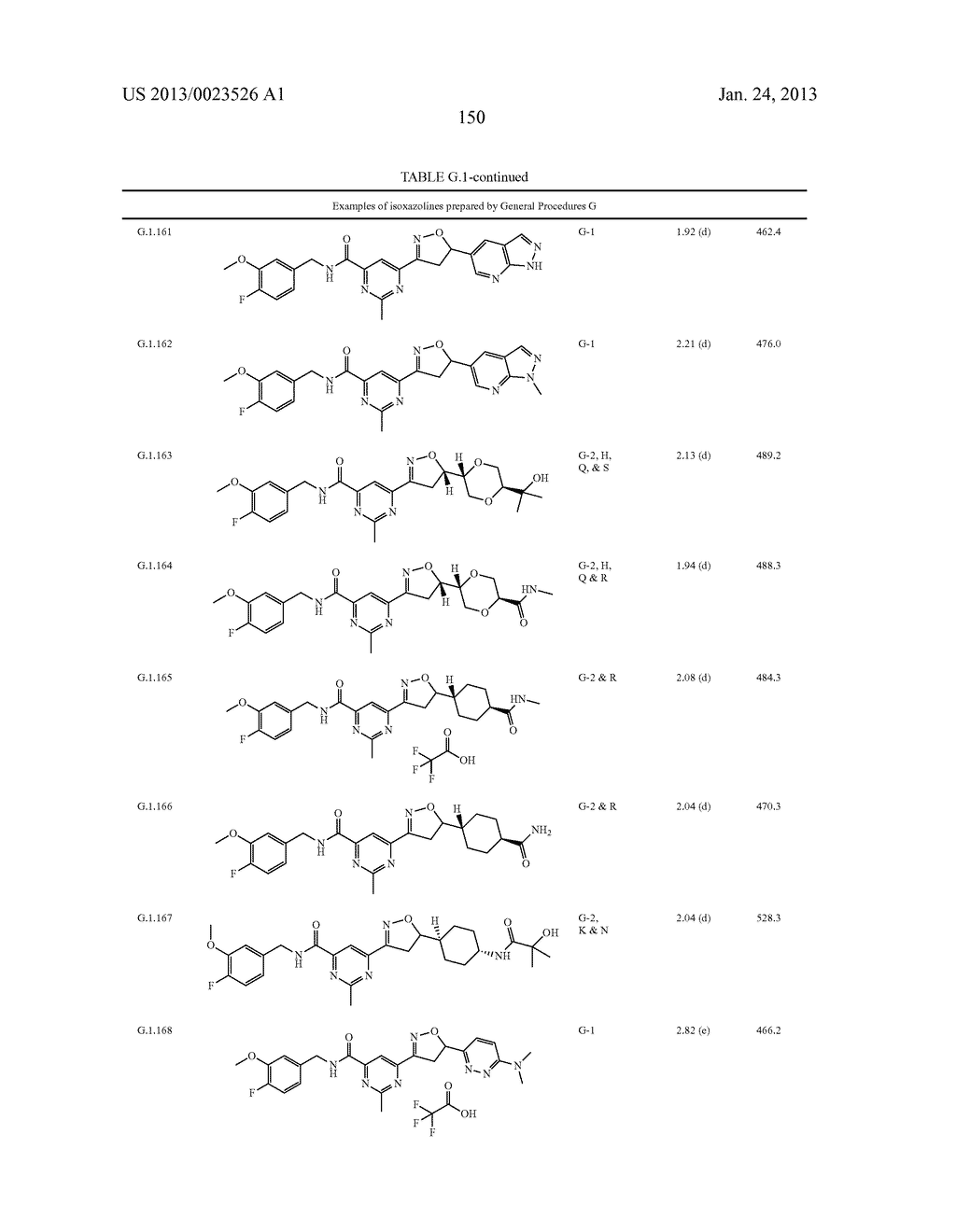 Isoxazolines as Therapeutic Agents - diagram, schematic, and image 151