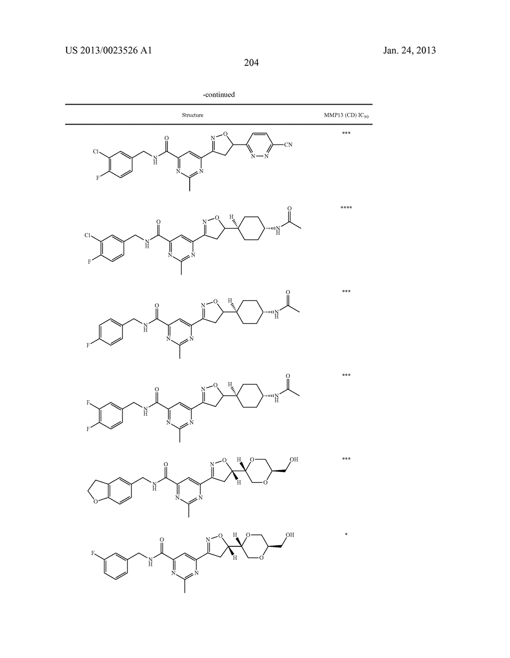 Isoxazolines as Therapeutic Agents - diagram, schematic, and image 205