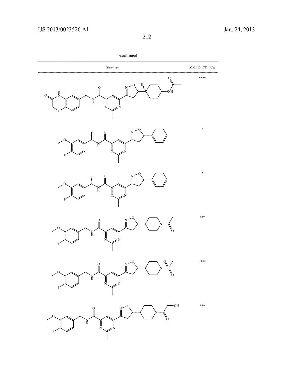 Isoxazolines as Therapeutic Agents - diagram, schematic, and image 213